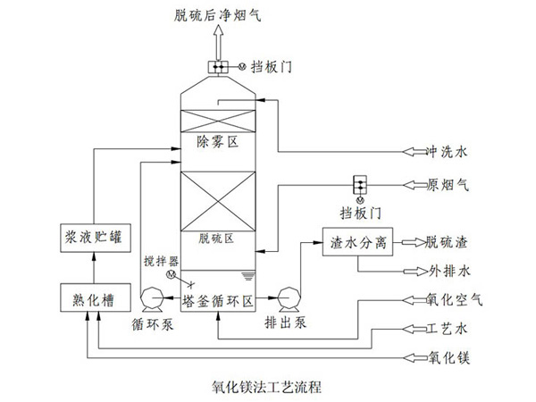 da9943a1c722a4b